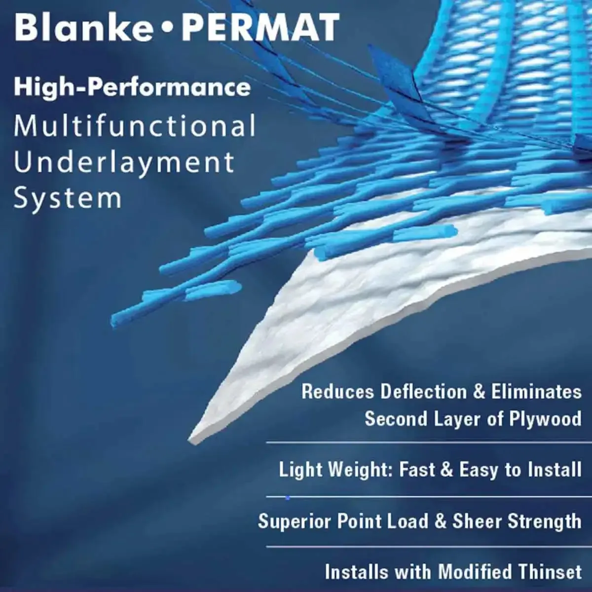 Blanke Permat Tile Underlayment 6.5 sq ft Single Sheets